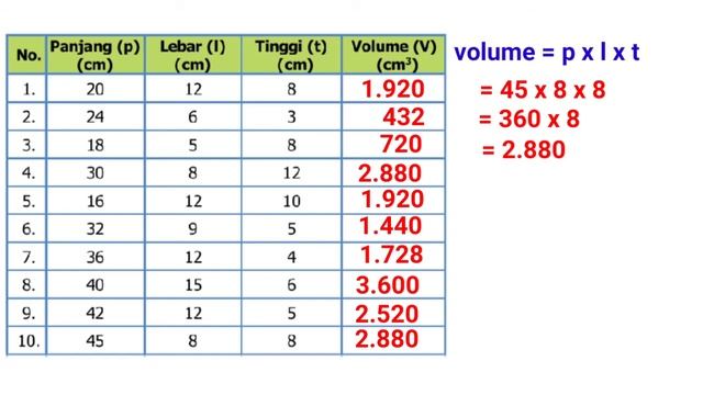Matematika kelas 5 halaman 154 смотреть онлайн
