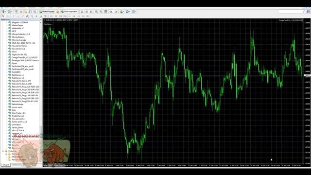 Omega Trend. Особенности применения и оптимизации смотреть онлайн