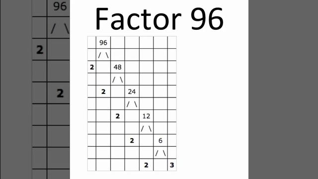 Factor A 96 смотреть онлайн