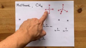 Valence Bond Theory Explained (with examples, H2, CH4)