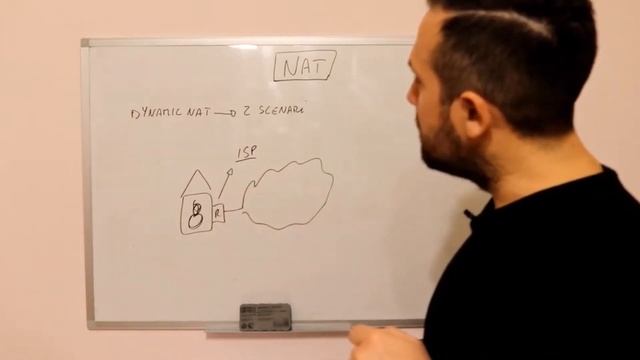 Static/Dynamic Nat, Port Forwarding e Port Address Translation смотреть онлайн