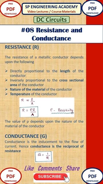 DC08 Resistance and Conductance - DC Circuits - Basic Electrical Engineering смотреть онлайн