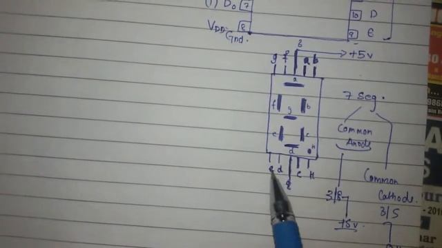 Copy Of BCD DRIVER TUTORIAL