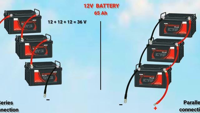 battery series & Parallel connection|battery voltage & Ah calculation #electricalteluguofficial смотреть онлайн