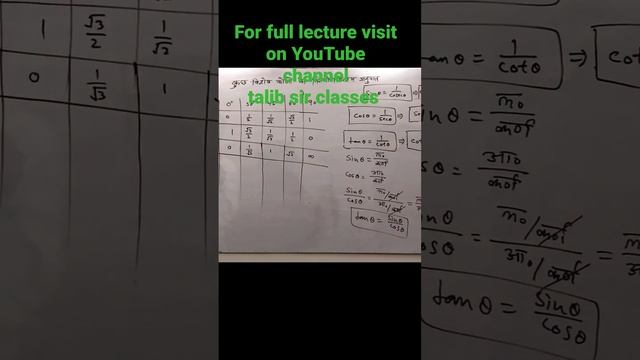 trigonometry table #trigonometry_formulas #trigonometry_table #trigonometry_ratios смотреть онлайн