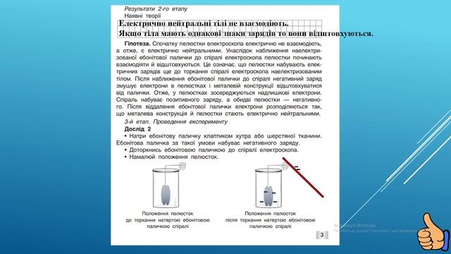 Твої фізичні відкриття.  Урок №17.