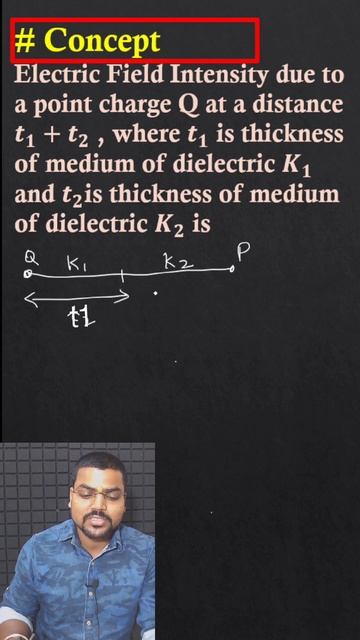 Electric Field Intensity due to pint charge with 2 dielectric medium #short #shorts #physics смотреть онлайн