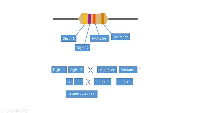 How to calculate resistor value without multimeter | whitephre4k смотреть онлайн