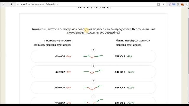 Robo-Advisor Финам - подберите себе оптимальный инвестиционный портфель смотреть онлайн