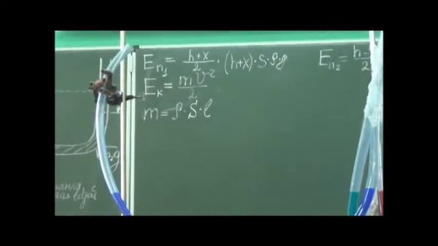 lesson BelikovichAV смотреть онлайн
