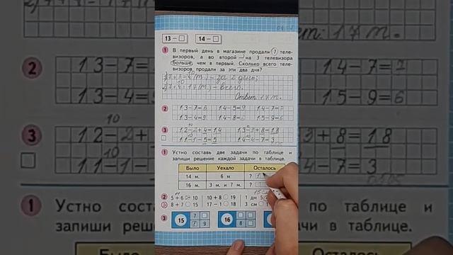 Вычитание вида 11-, 12-, 13-, 14- в ТПО с. 43 (вторая часть страницы). смотреть онлайн