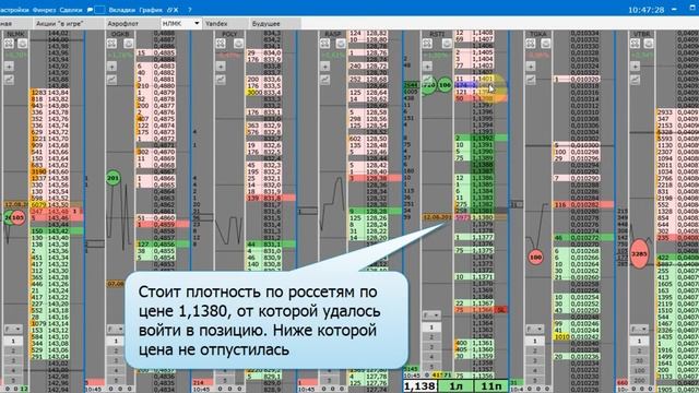 Отскок от плотности по Россетям в лонг смотреть онлайн