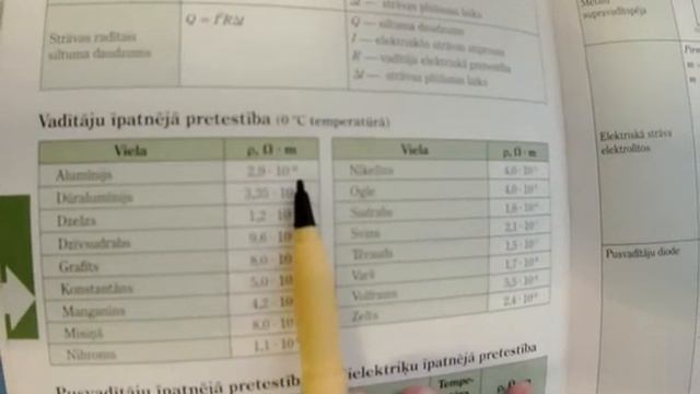 EDS un Oma likums смотреть онлайн