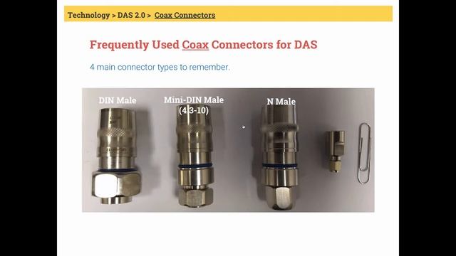 (2 Technology) Part 6 - Connectors for Coax & Fiber смотреть онлайн