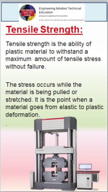 Tensile Strength#shorts#youtubeshorts смотреть онлайн