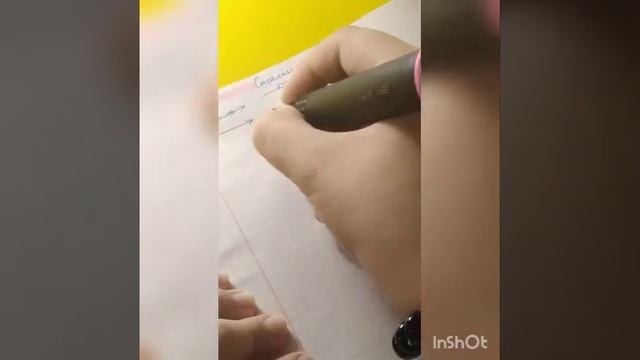 Как оформить конспект. смотреть онлайн