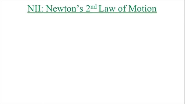 Motion – Part 4: Newton's Laws of Motion смотреть онлайн