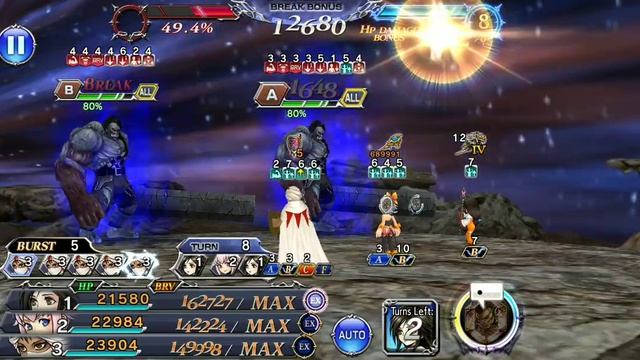 First Time using Minwu - Neon Shinryu [DFFOO GL] смотреть онлайн