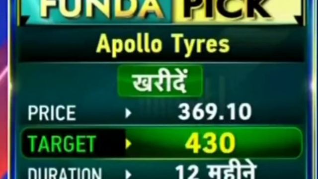 Apollo Tyres lastest News |Apollo Tyres share analysis смотреть онлайн