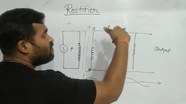 #modern physics# working of rectifier#type of rectifier#PN junction diode смотреть онлайн