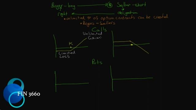 Options, Futures and Other Derivatives Ch10 Part 3 смотреть онлайн