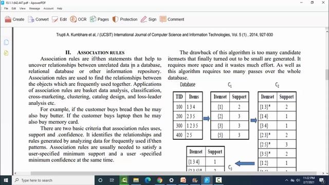 Association Rule Mining Algorithms ! Review Of Data Mining Research Paper