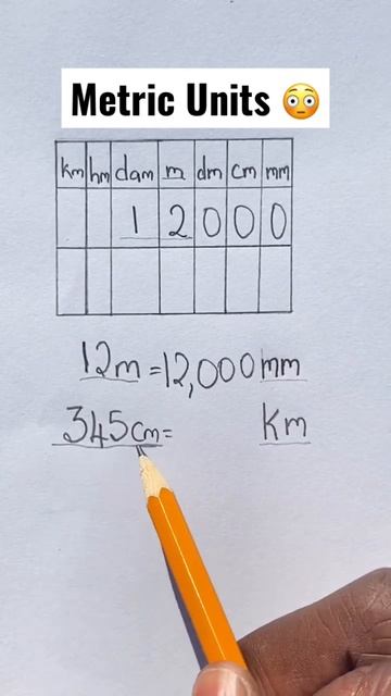 convert m, cm, mm & km |Metric Units of length #length #lengths #math #maths #mathhack #measurement смотреть онлайн