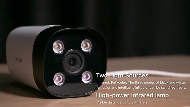 Tenda smart camera Full-color version смотреть онлайн
