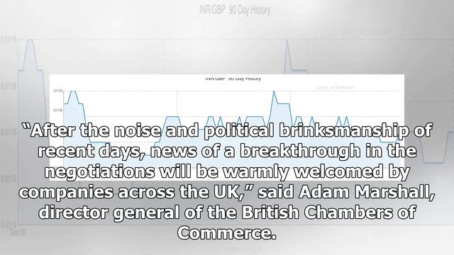US Newspapers - This is what just happened to British pound смотреть онлайн
