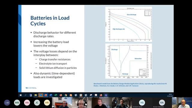 iBAT Battery Tuesdays - COMSOL - 2022-02-01 смотреть онлайн