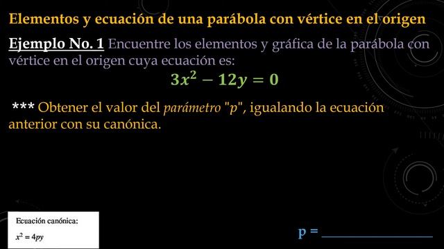 PARÁBOLA con Vértice en el ORIGEN (FÓRMULAS, Ejercicios resueltos, Elementos y Ecuación, GRÁFICA) смотреть онлайн