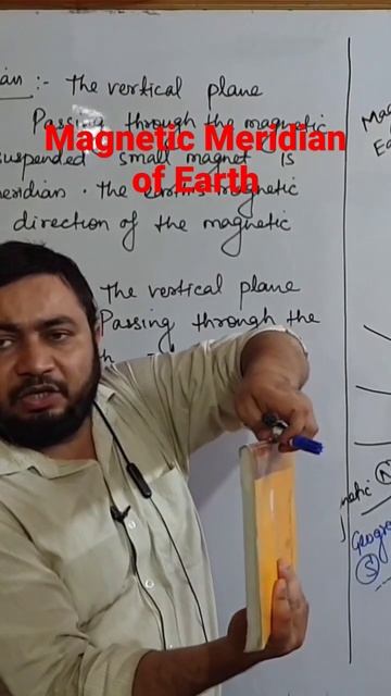 Magnetic Meridian of Earth смотреть онлайн