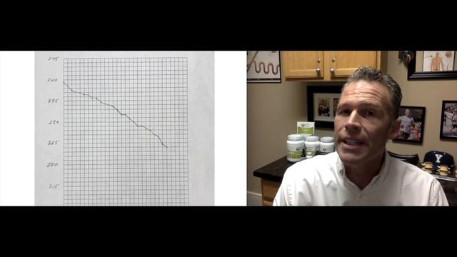 Make a Switch Week 8 - Hitting, Surpassing, and Maintaining Weight Loss Goals, February 26, 2018 смотреть онлайн