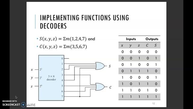 DLD: Implementing Boolean Functions Using Decoders смотреть онлайн