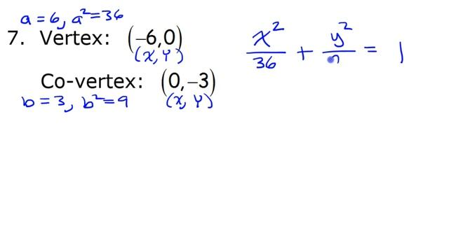 Day 3 HW (5 to 10) Write Equation of Ellipse Given Vertex, Co-vertex, Focus or Graph смотреть онлайн