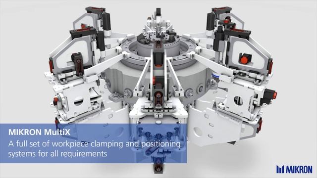 MIKRON MultiX - Flexible production of diverse applications in one single machining system смотреть онлайн