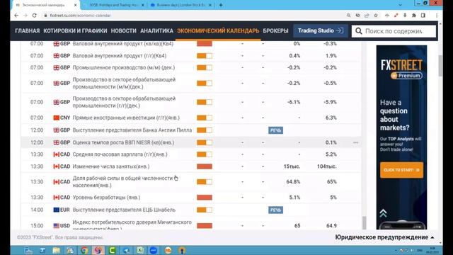 9 Fевраля Торговые сигналы и Обзор рынка смотреть онлайн