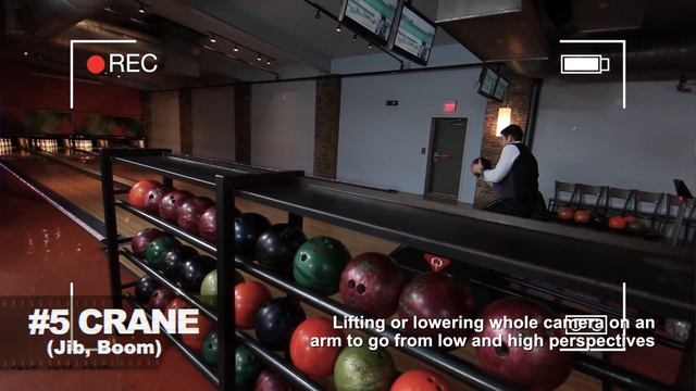 How to SHOOT VIDEO: 5 Types of Common Camera Movement смотреть онлайн