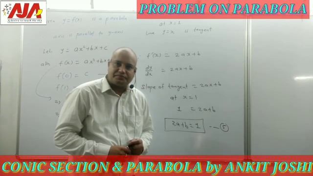 PARABOLA l COORDINATE GEOMETRY l JEE MAINS & ADVANCE MATHEMATICS l EXAMPLE ON PARABOLA смотреть онлайн