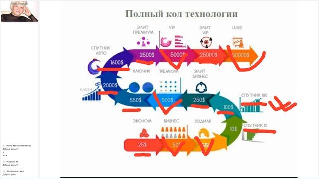 CL ОБЗОРНОИНФОРМАЦИОННАЯ ВСТРЕЧА РАДА Волгоград 16.06.23 смотреть онлайн