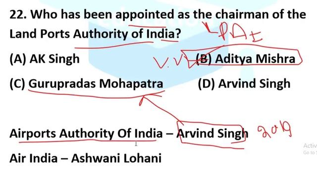 PSPCL/Chandigarh Administration 2019 Special Mock Test 4.1 Based On Previous Question Paper смотреть онлайн