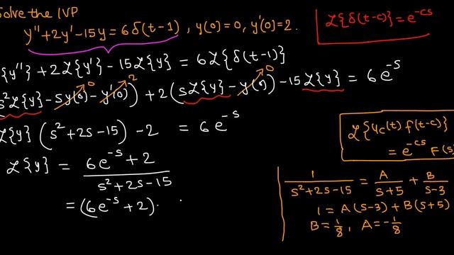 Solving an IVP with Dirac-Delta function using Laplace transforms смотреть онлайн