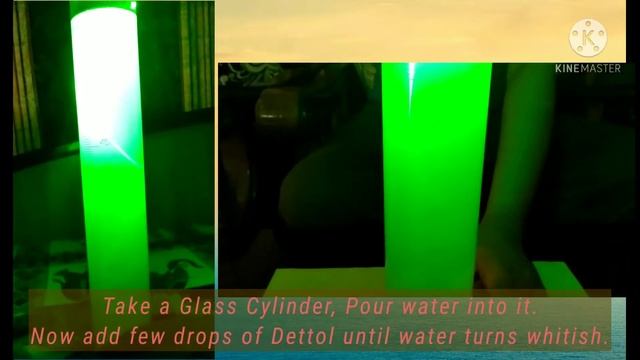 Total Internal Reflection Experiment 3 смотреть онлайн