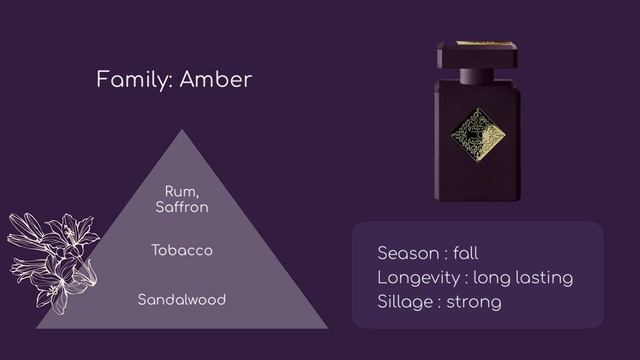 BEST OF INITIO | ABSOLUTE APHRODISIAC | SIDE EFFECT | PARAGON | MUSK THERAPY | OUD FOR HAPPINESS