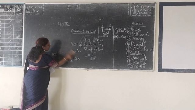 III IT NNDL UNIT 4 GRADIENT DESCENT ALGORITHM 14 02 24 смотреть онлайн