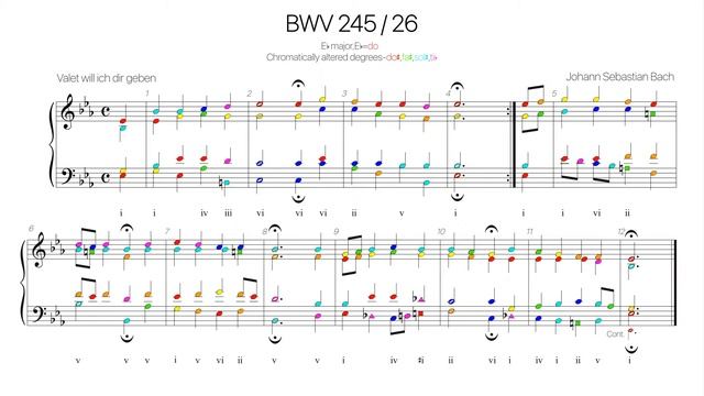 Bach Chorale BWV 245-26 Harmonic analysis with colored notes -Valet will ich dir geben- смотреть онлайн