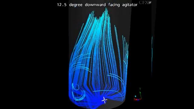 CPE's High Efficiency Agitator - Side Entry 12.5 degree downward flow смотреть онлайн