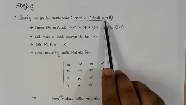 Travelling Salesman Problem Using Branch And Bound Algorithm | Explained Step By Step