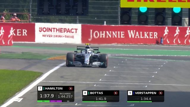 2019 Belgian Grand Prix: Qualifying Highlights смотреть онлайн