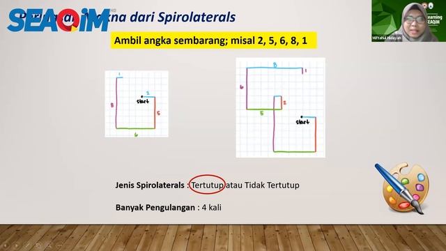 Mathematics and Art Projects смотреть онлайн